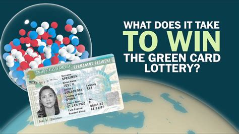 green card lottery winning chances|14 Fascinating Green Card Statistics in 2023 .